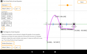 Stiffness Method Solver screenshot 5