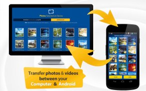 Photo Transfer App screenshot 0