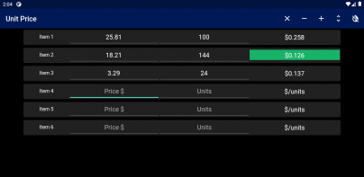 Unit Price Comparison