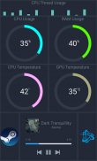 Pitikapp Remote Dashboard screenshot 4