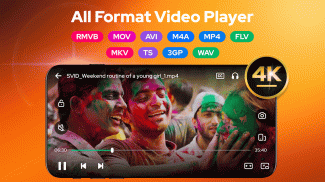 Video Player - AnyPlay screenshot 7