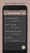 Forex Technical Summary screenshot 6