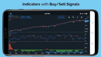 Technical Analysis App for NSE screenshot 0