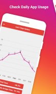 Online Tracker for Instagram : Usage Tracker screenshot 2