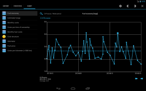 Car-costs and fuel log screenshot 5