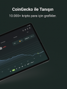 CoinGecko: Canlı Kripto Fiyatı screenshot 13