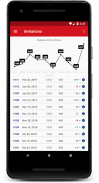 EElytics - Canada Express Entry Draw Analytics screenshot 0