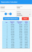 Depreciation Calculator screenshot 1