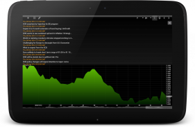 Professional Stock Chart screenshot 8