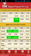 Magna Bullion screenshot 1