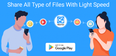 Share Fast- Real India Share & File Share Transfer screenshot 5