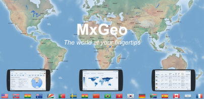 Mundo atlas & mapamundi MxGeo