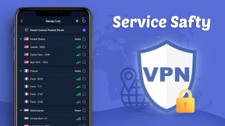 VPN ProMaster -Secure your net screenshot 1