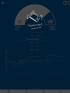 TIMOCOM Transport Barometer screenshot 7