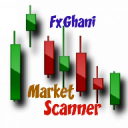 FxG Live Market Scanner Icon