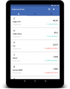 Цена на Нефть: Brent & WTI screenshot 9