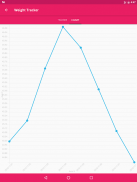 BMI Calculator screenshot 20