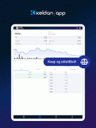 Keldan App screenshot 14