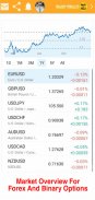 Binary Signals - Forex and Option signals screenshot 5