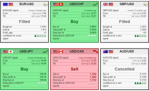 Forex eBooks & News - Top eBooks for Trading screenshot 0