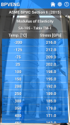 ASME Engineering Materials screenshot 5