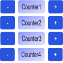 Multi Counter