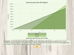 Social Security Calculator: Maximize Benefits screenshot 5