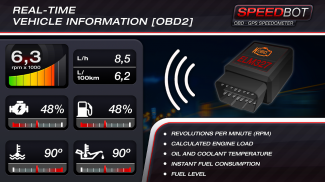 Speedbot. Бесплатный спидометр GPS/OBD2 screenshot 6