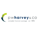 PW Harvey Client App