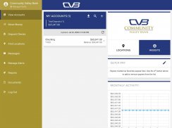 CVB Mobile Banking screenshot 5