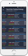 Stockbot - Saham & Trading screenshot 1