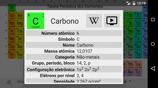 Elementary: Tabela Periódica screenshot 1