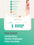 BodyFast Intermittent Fasting: Koç, diyet izleyici screenshot 3