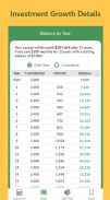 Simple Savings Calculator screenshot 0