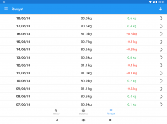 Diary berat & kalkulator BMI – WeightFit screenshot 6