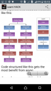 Learn Hack Programming [New] screenshot 1