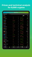 Good Crypto: trading terminal screenshot 1