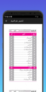 Talkhees ilm تلخیص علم الصیغہ screenshot 0