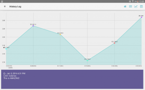 RMR Calculator & Tracker screenshot 5