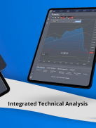 Fortrade Pro Trader screenshot 7