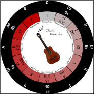 Circle of fifths + screenshot 1