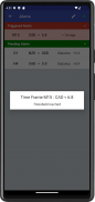 Forex Strength Meter screenshot 4