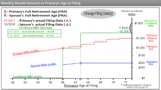 Social Security screenshot 7