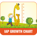 IAP Growth Chart Application