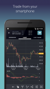 TabTrader Bitcoin Ether Kaufen screenshot 0