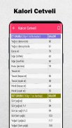 Weight Loss with Diet Plans screenshot 3