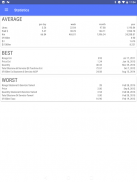 مای‌فیول‌لاگ2 - ثبت و مدیریت هزینه‌های خودرو screenshot 12