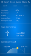 Cuaca Indonesia 🌞 screenshot 5