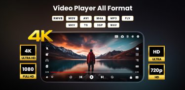 Lecteur vidéo - Rocks Player screenshot 6