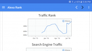 Sinium SEO Tools screenshot 8